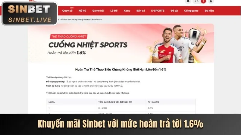 DEBET Ưu Đãi 188K